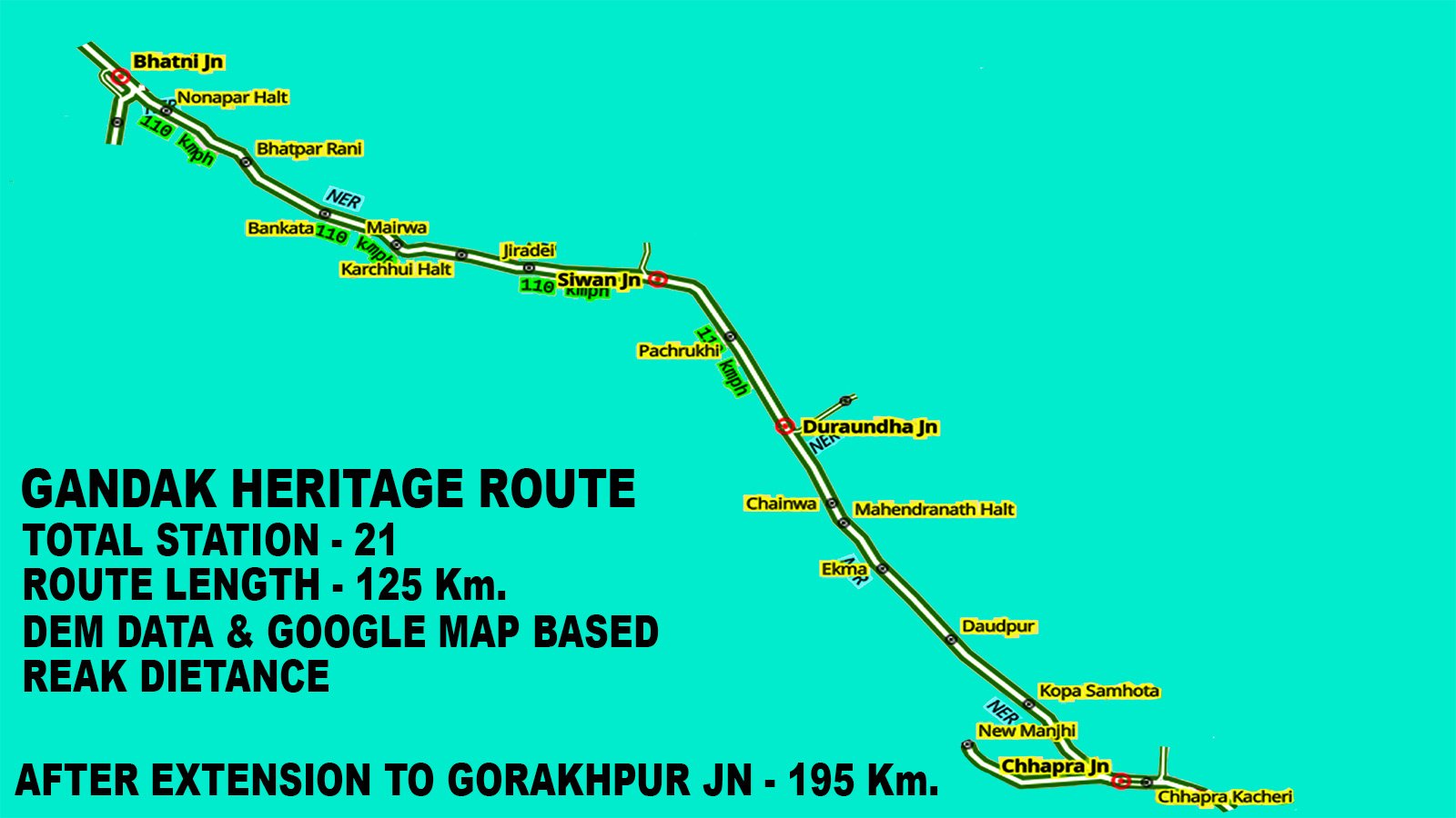 GANDAK HERITAGE ROUTE gallery image