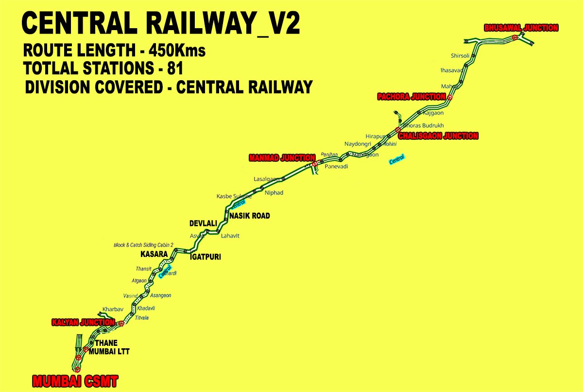 CENTRAL RAILWAY V2