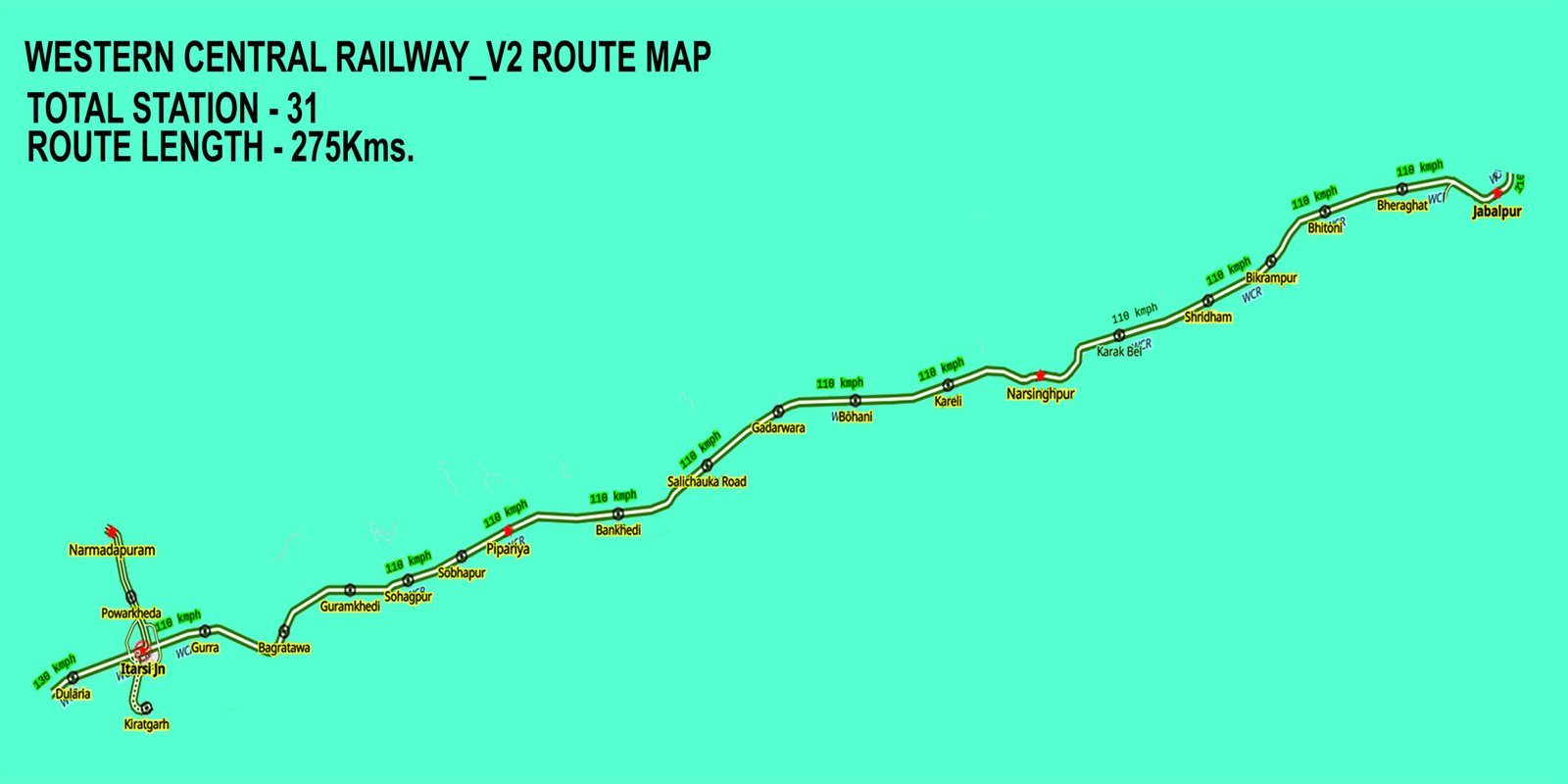 WESTERN CENTRAL RAILWAY V2 gallery image
